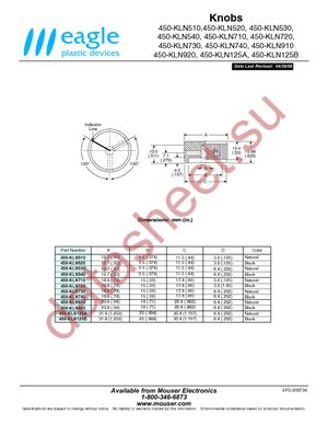 450-KLN520 datasheet  